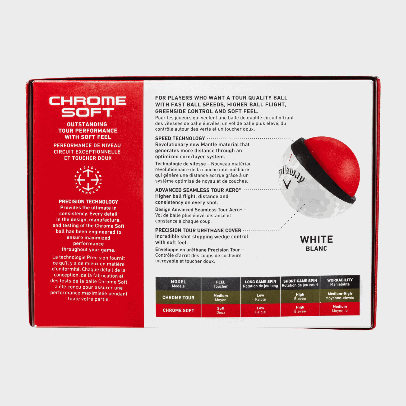 Chrome Soft, golfballer - full image 4