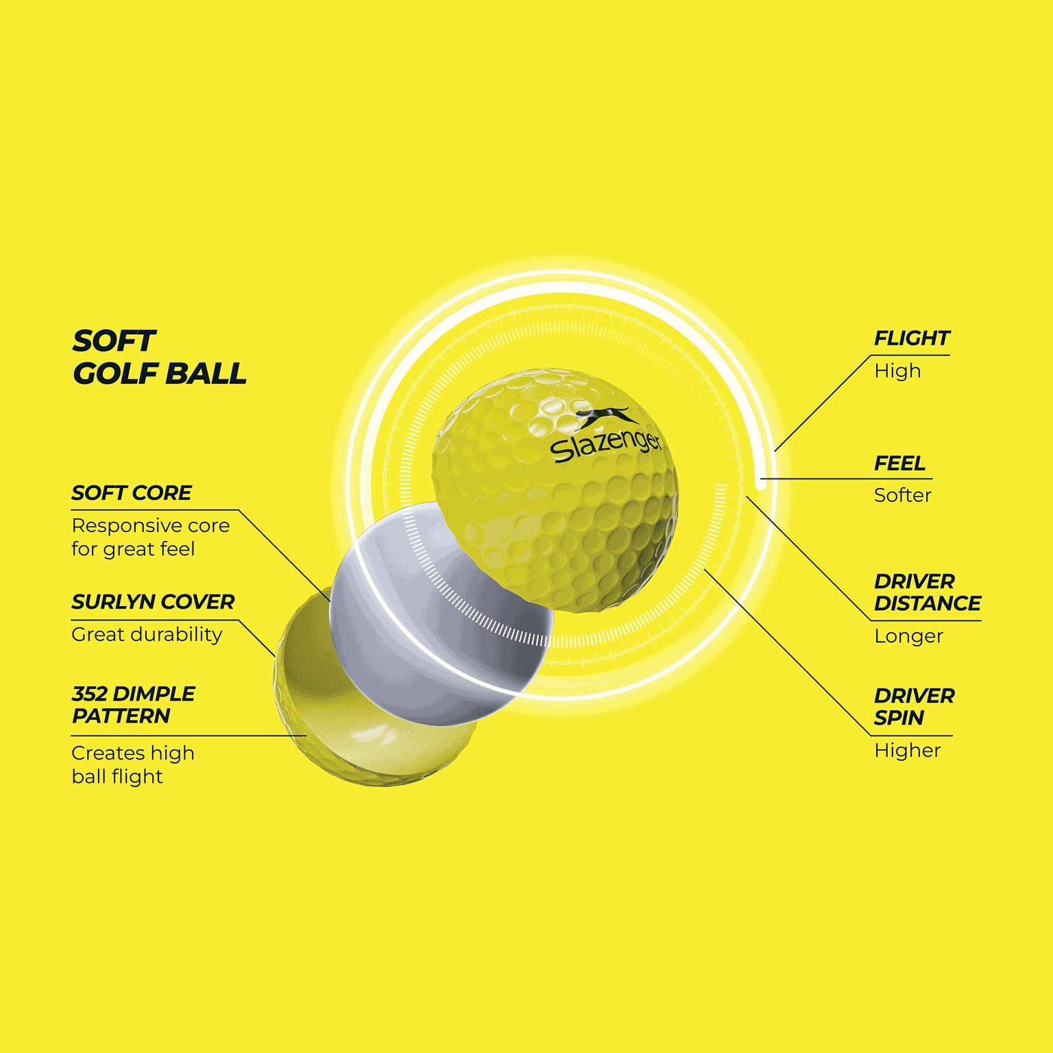 V Series Soft, golfball - full image 4