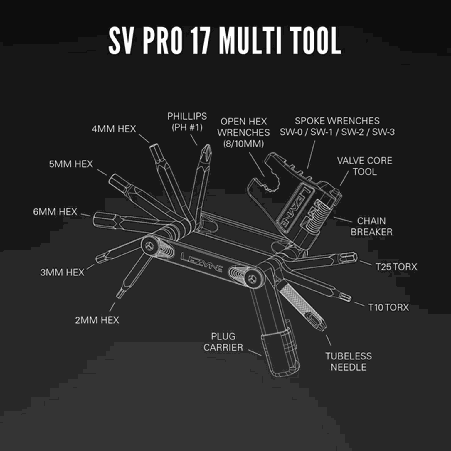 Sv Pro 17 Multitool, multiverktøy sykkel - full image 3