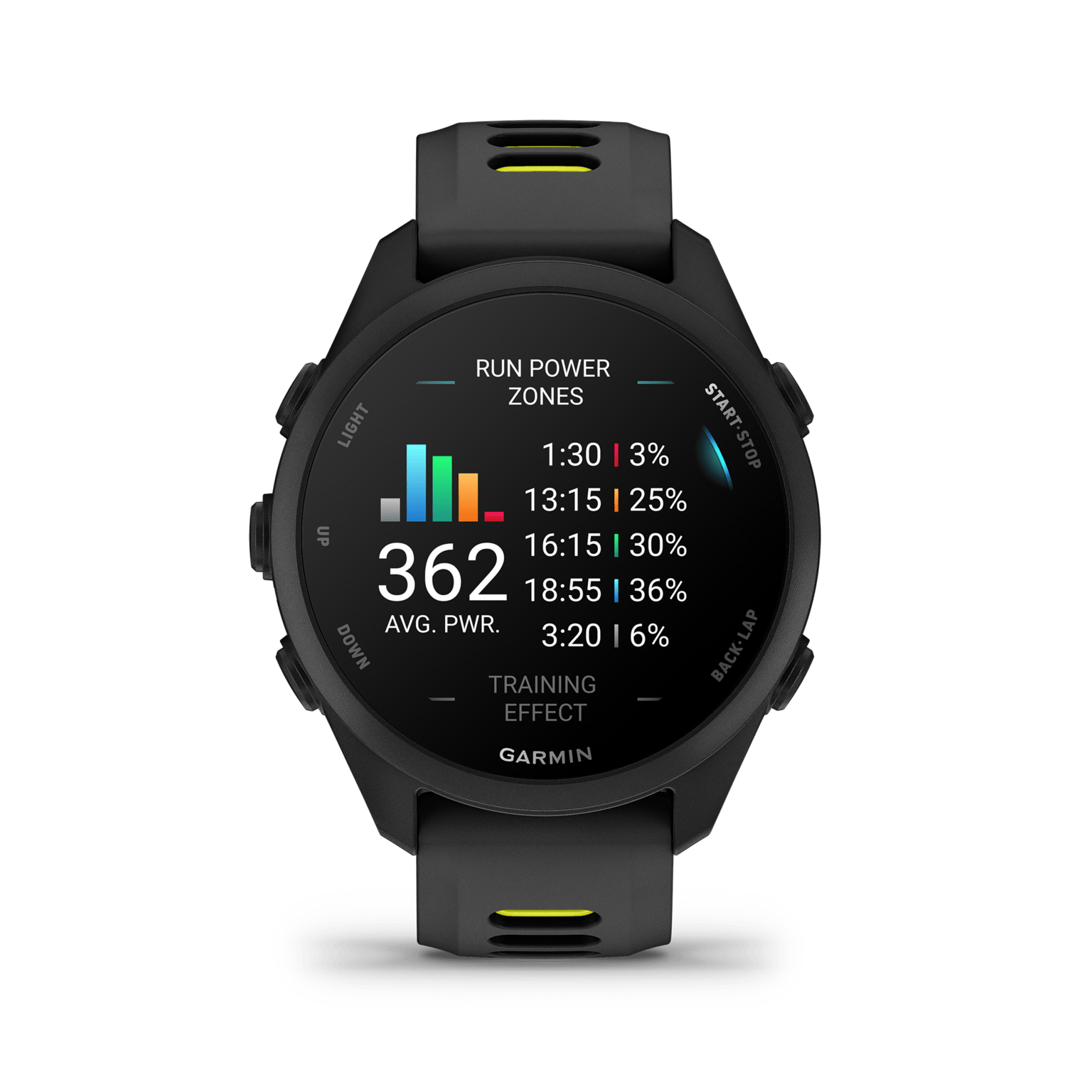 Forerunner 170, smartklokke, GPS-løpeklokke