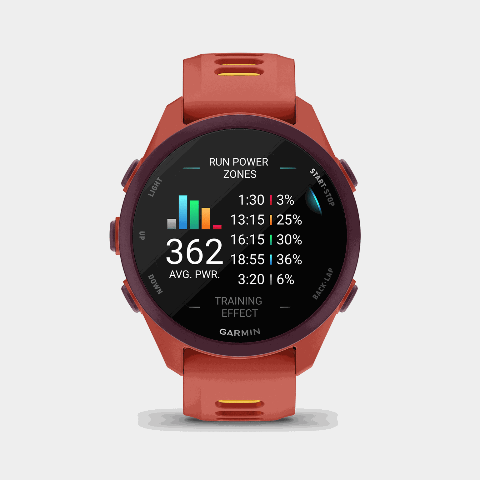 Forerunner 170 Music, smartklokke, GPS-løpeklokke - full image 1