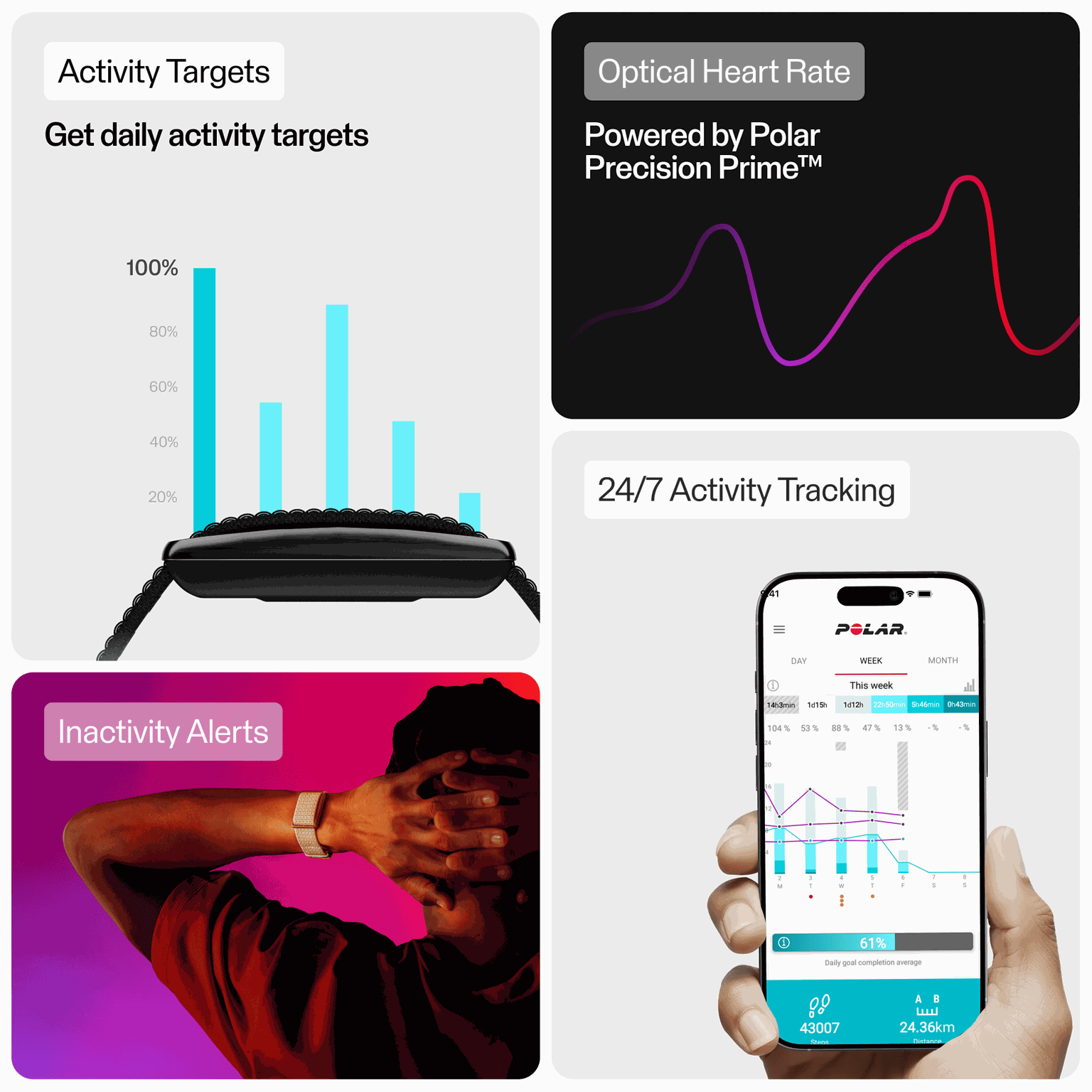 Loop Activity Tracker S-L, aktivitetsmåler, helsearmbånd - full image 4